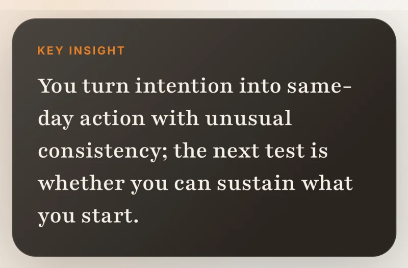 A Growth Insight naming the pattern behind completed actions